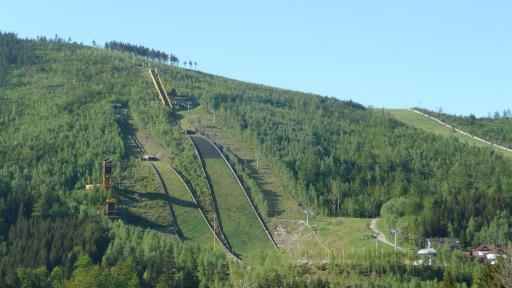 Skisprungschanzen in Harrachov